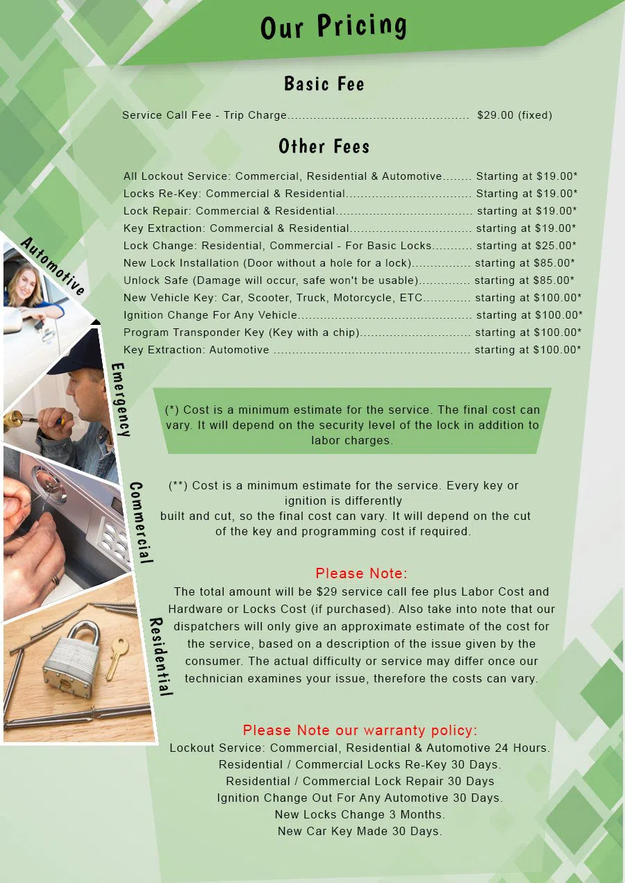 Lock Safe Services Boston, MA 617-294-6264